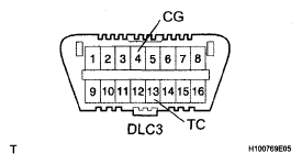 G04943150