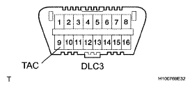 G04943152