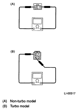 G04995228