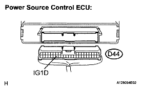 G05000336