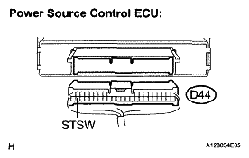 G05000349