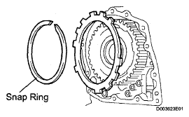 G05000880