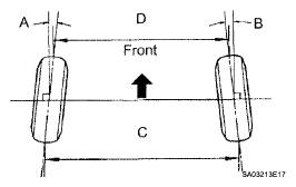 G05001230