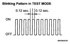 G05001421
