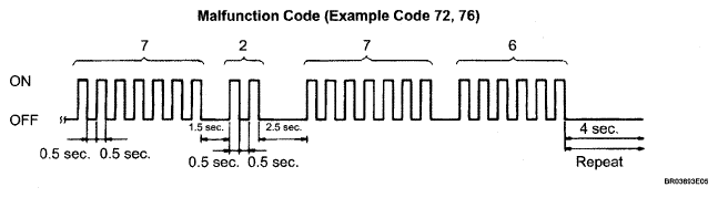 G05001425