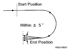 G05001516