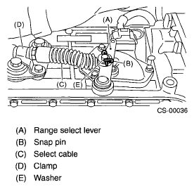 G05002303
