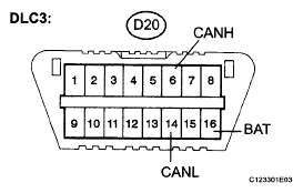 G05007174