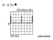 G05030045