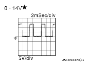 G05030058