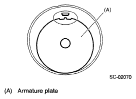 G05031588