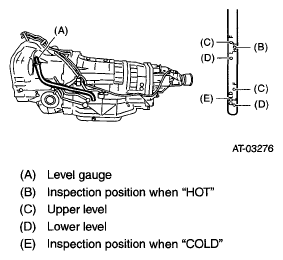 G05032267