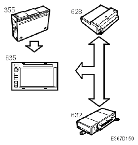 G05038443