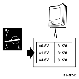 G05040489