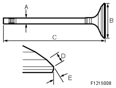 G05052004