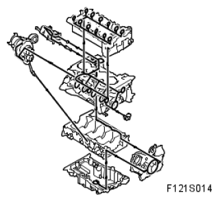 G05052010