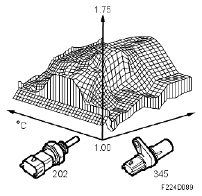 G05052471