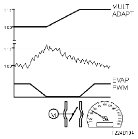G05052488