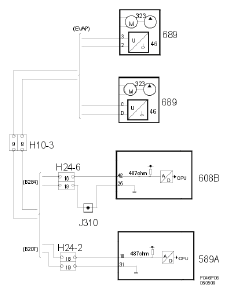 G05052532