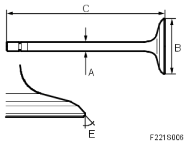 G05053920