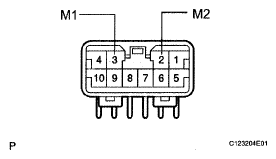 G05112020