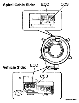 G05113479