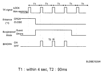 G05115741