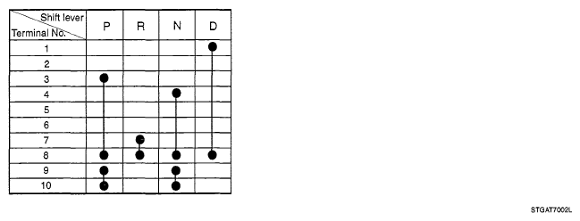 G05116860