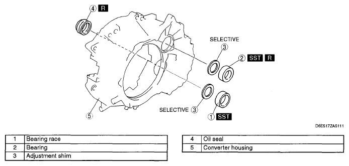 G05118618