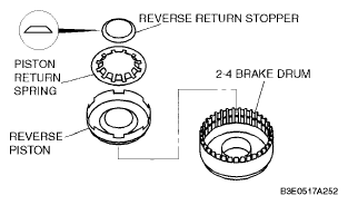 G05118699