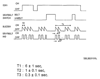 G05119798