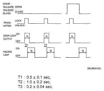 G05119799