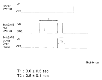 G05119802