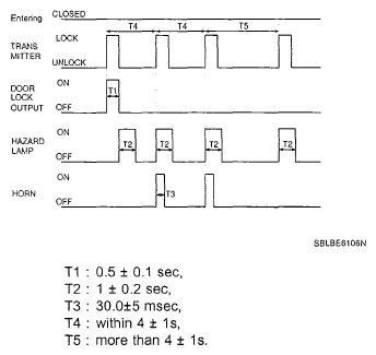 G05119803