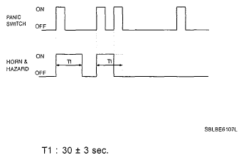 G05119804