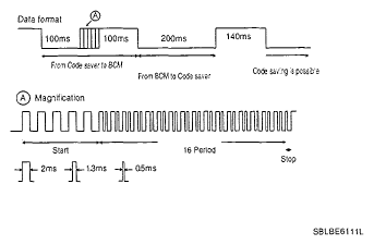 G05119805