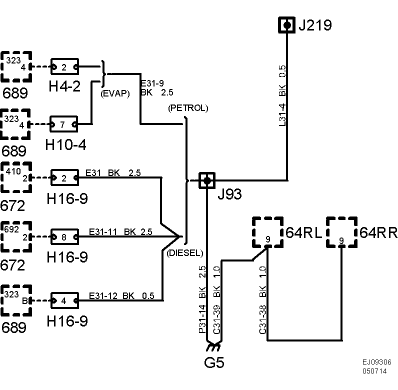 G05121515