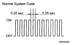 G05130865