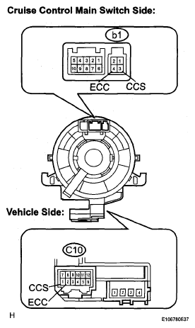 G05131901