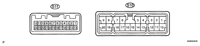 G05132332