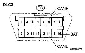 G05132983