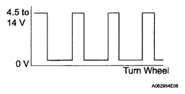 G05136125