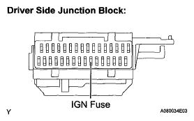 G05136280