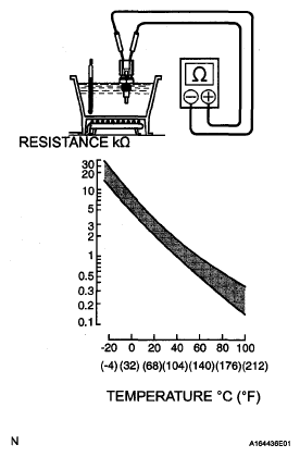 G05136410
