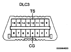 G05138128