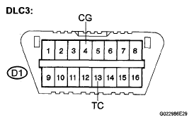G05139729