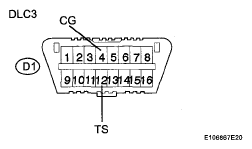 G05139734