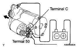 G05140037