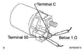 G05140042