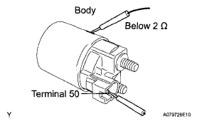 G05140043